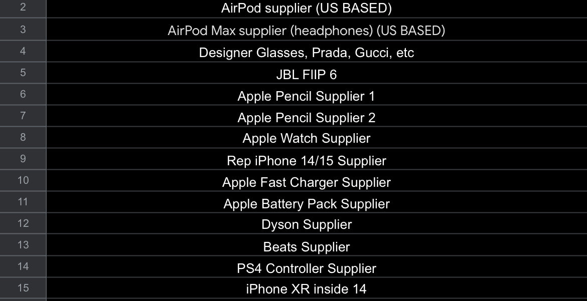 All Vendors Package.