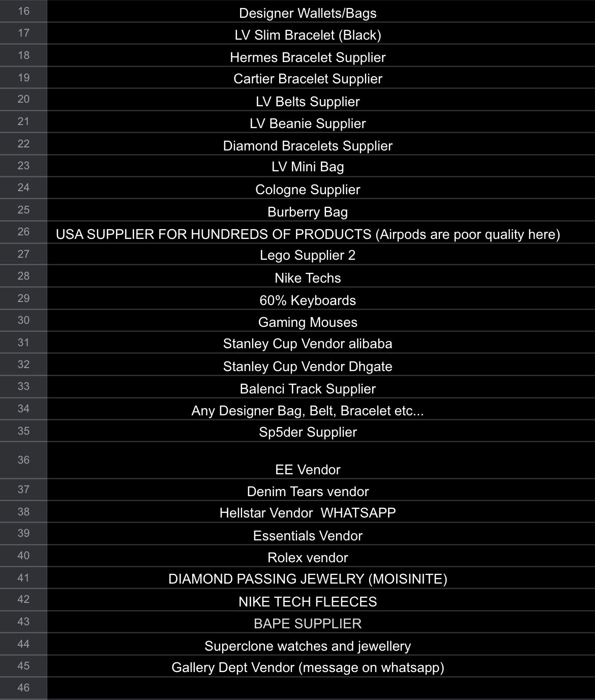 All Vendors Package.